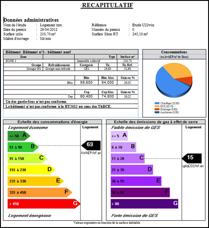 Voir image du rapport